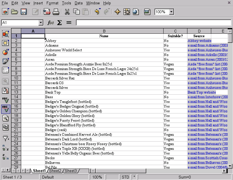 select which table to import